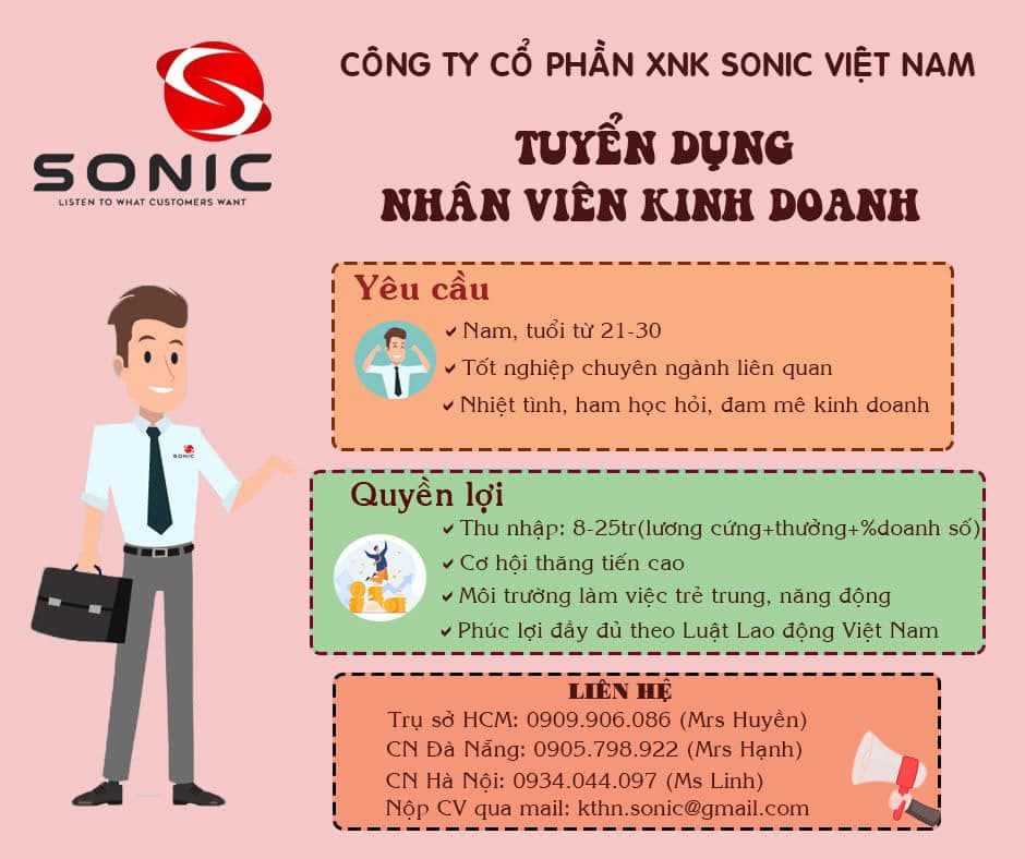 lĩnh vực hoạt động