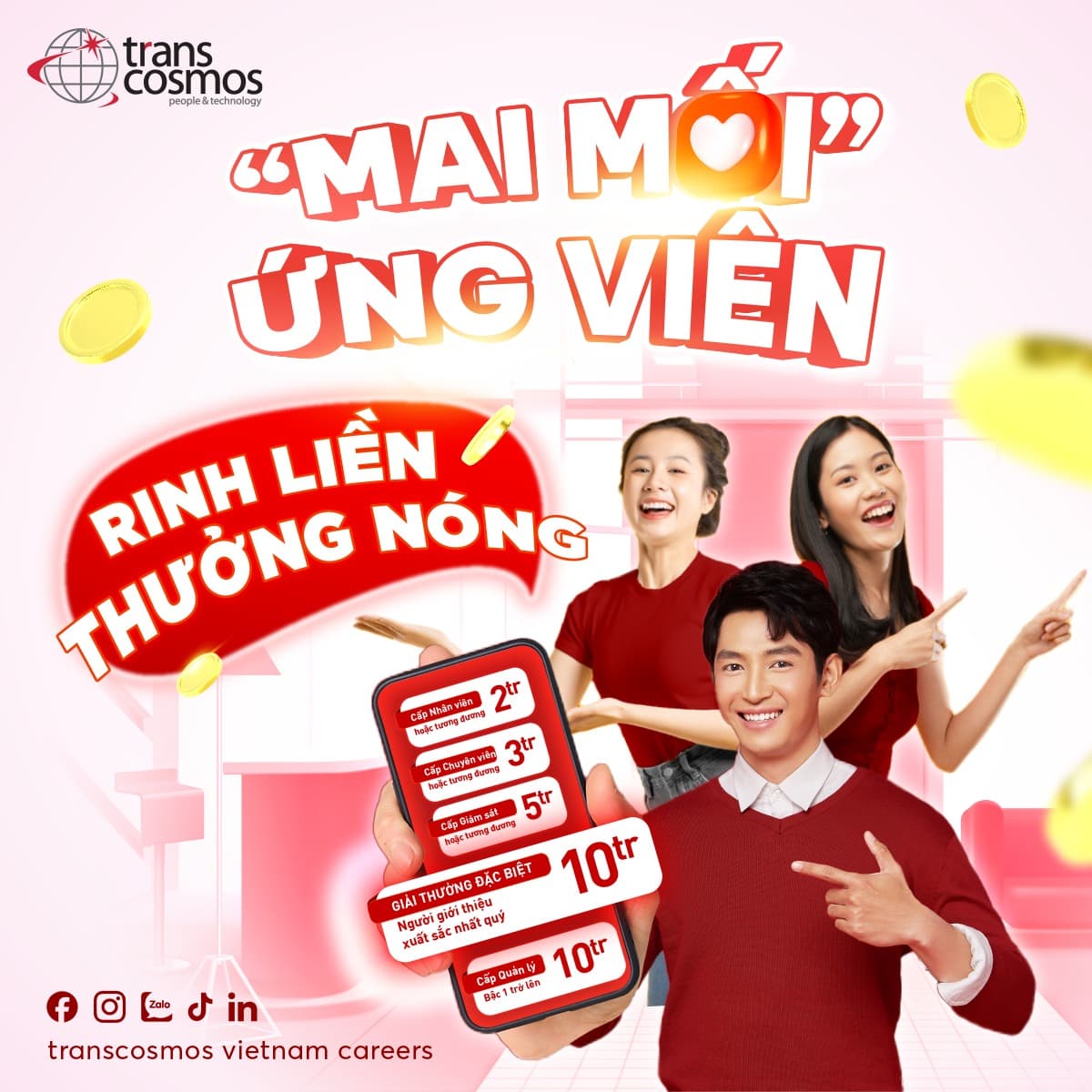 lĩnh vực hoạt động