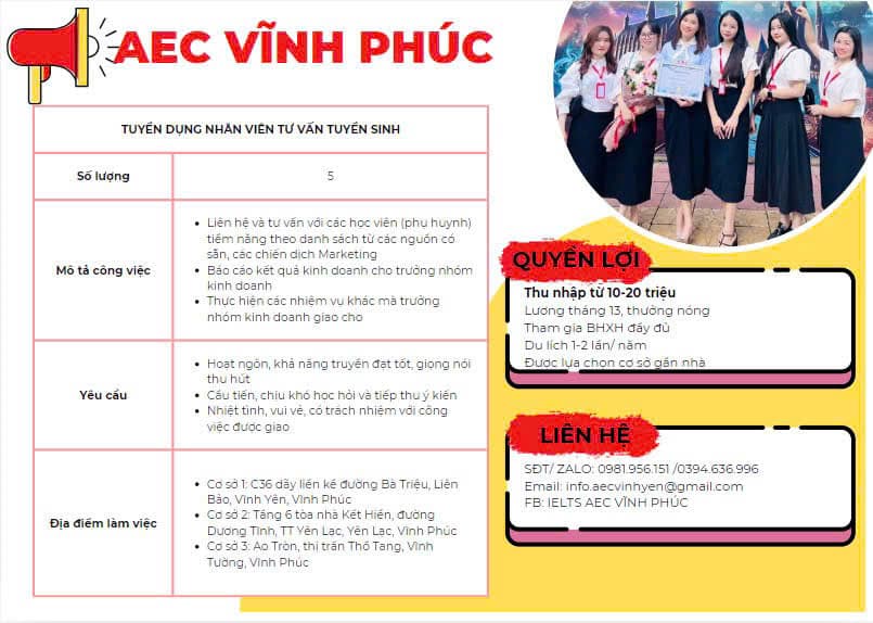 lĩnh vực hoạt động